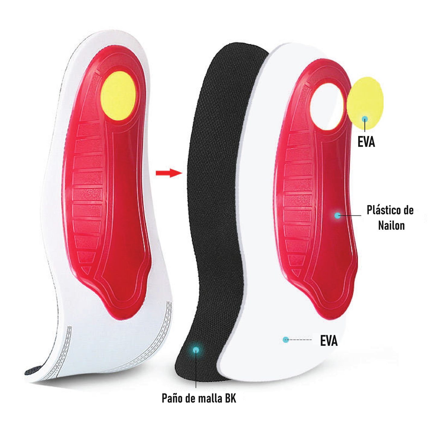 Plantillas para Pies Planos y Alivio de Fascitis Plantar