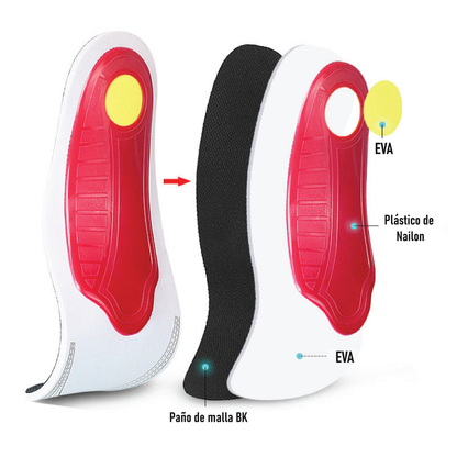 Plantillas  para Pies Planos y Alivio de  Fascitis Plantar